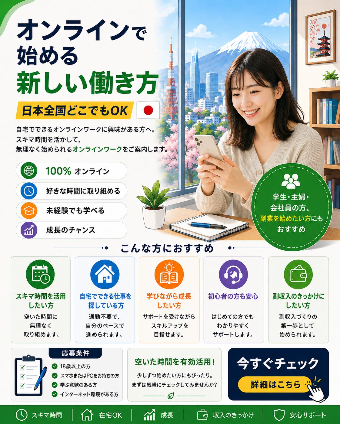 スマホでオンラインサポートを確認するイメージ